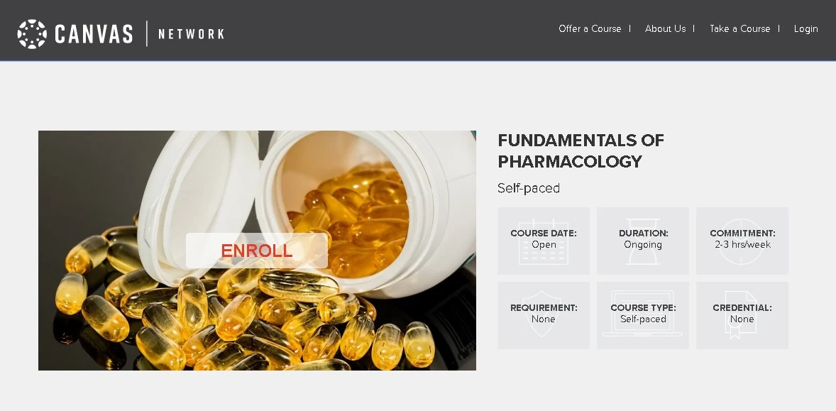 Fundamentals of Pharmacology Canvas