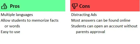 Quizlet Pros & Cons