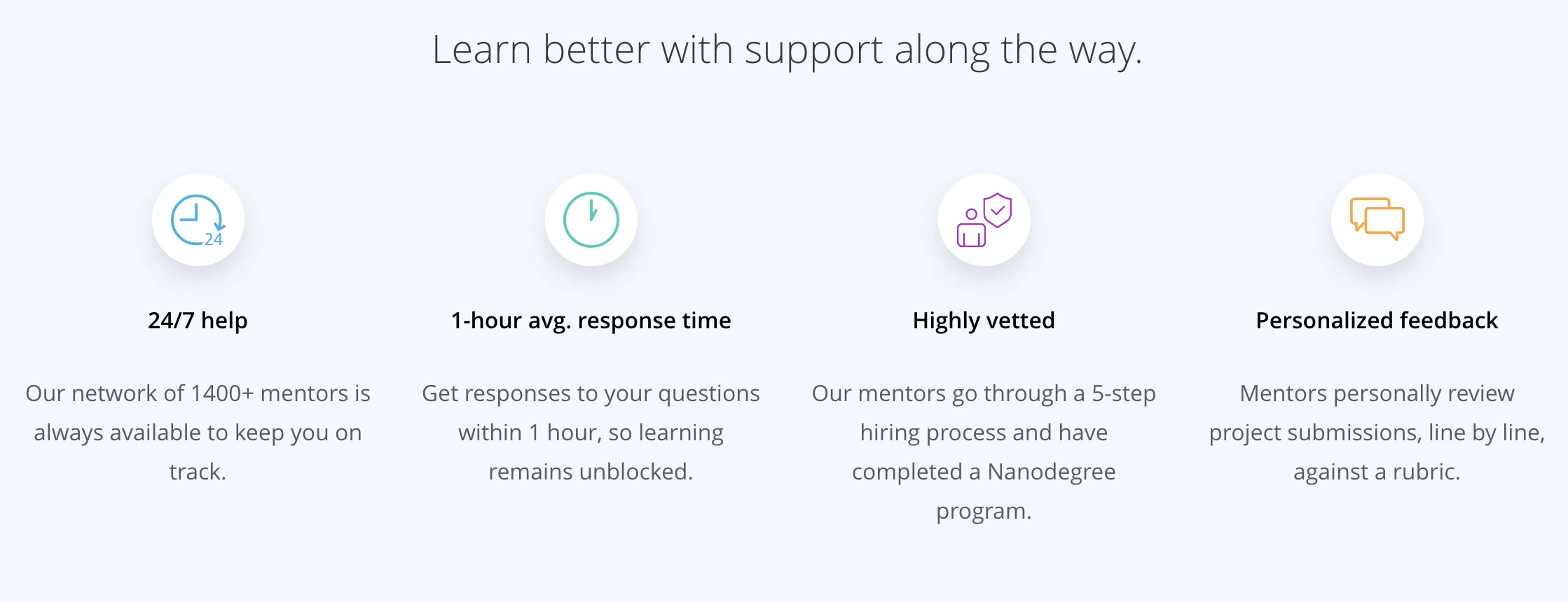 udacity refunds