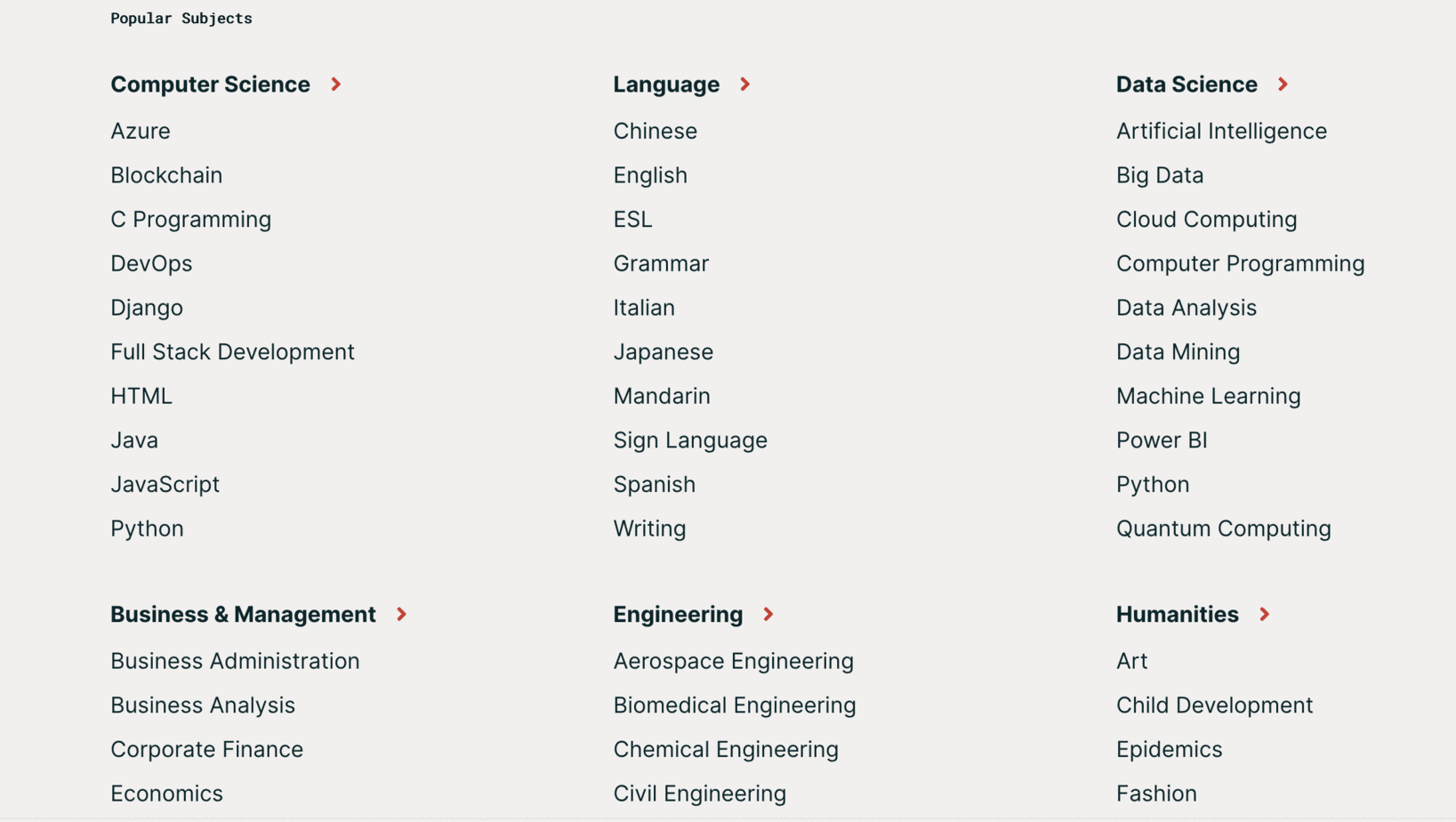 edX Catalogue