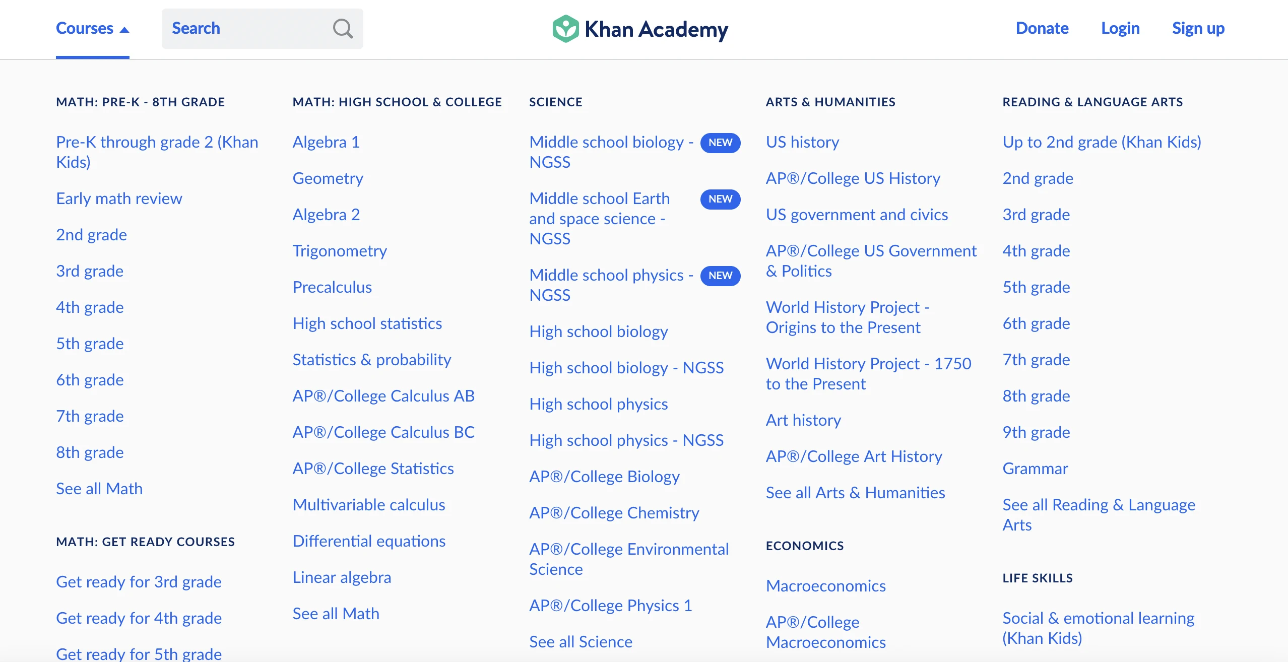 khan academy Course Subjects